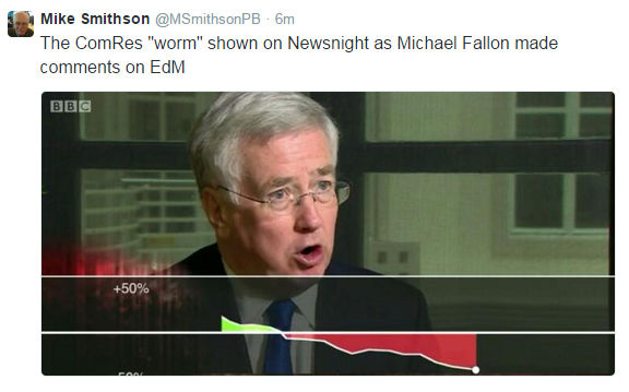 Comres Worm on Fallon Newsnight.jpg