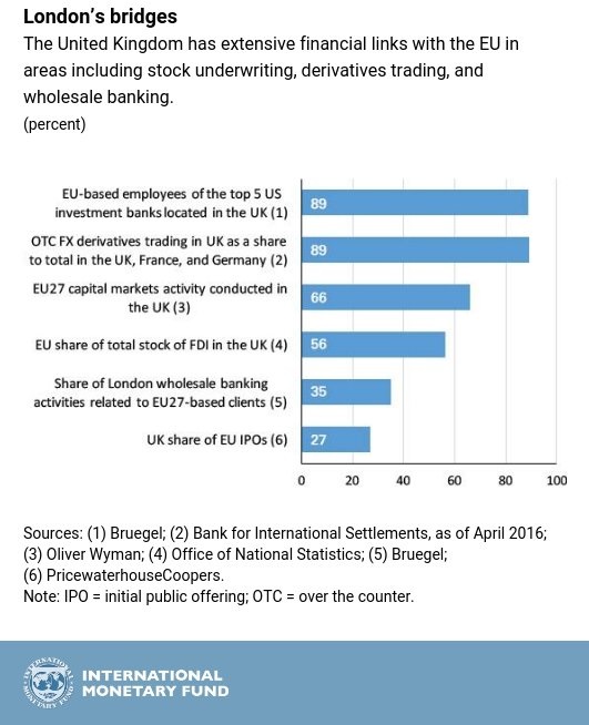 brexit banks.jpg