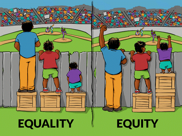 equality and equity 2.gif