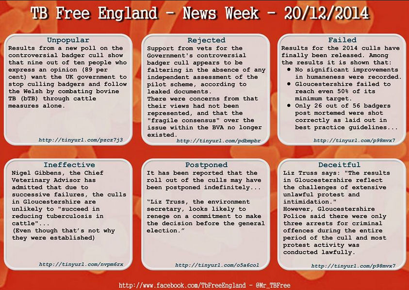 TB Free England _ News Update 20 Dec.jpg