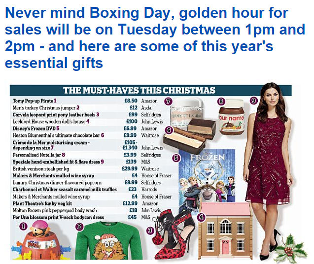 Daily Mail Must Haves For This Christmas.jpg